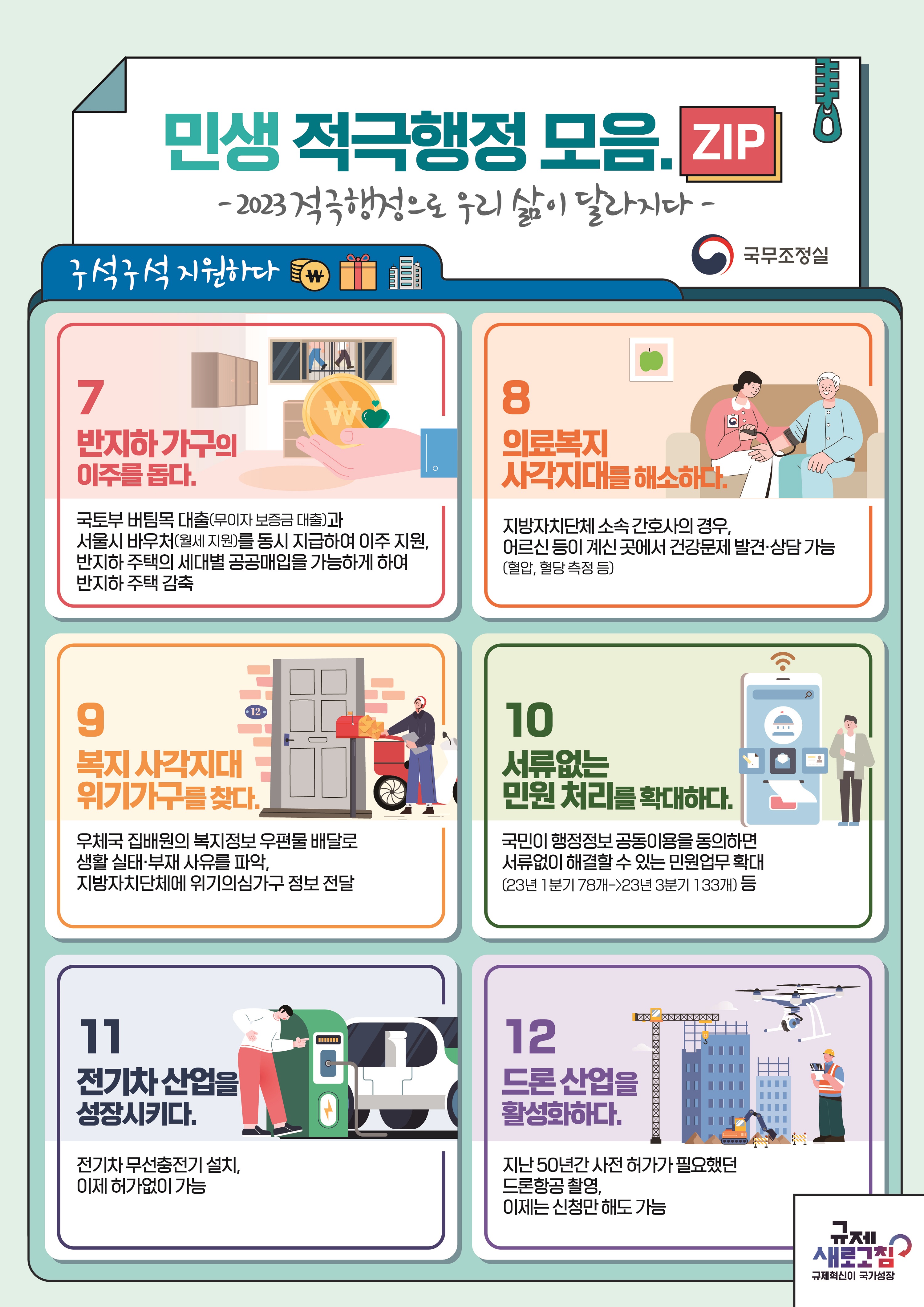 민생 적극행정 모음 이미지 2