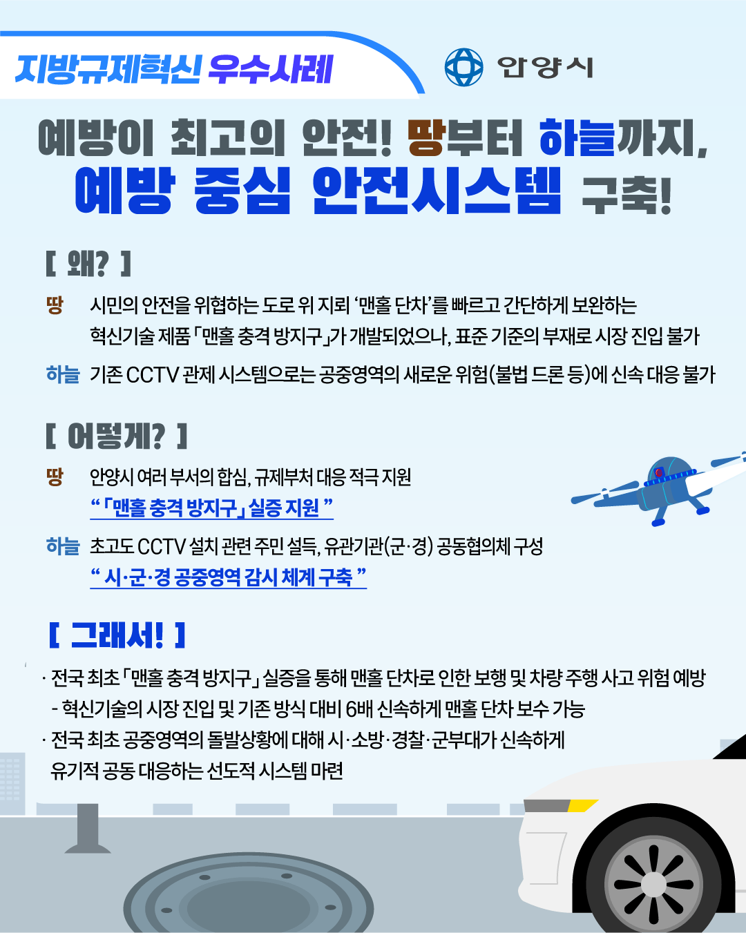 지방규제혁신 우수사례(경기 안양시) 이미지 1