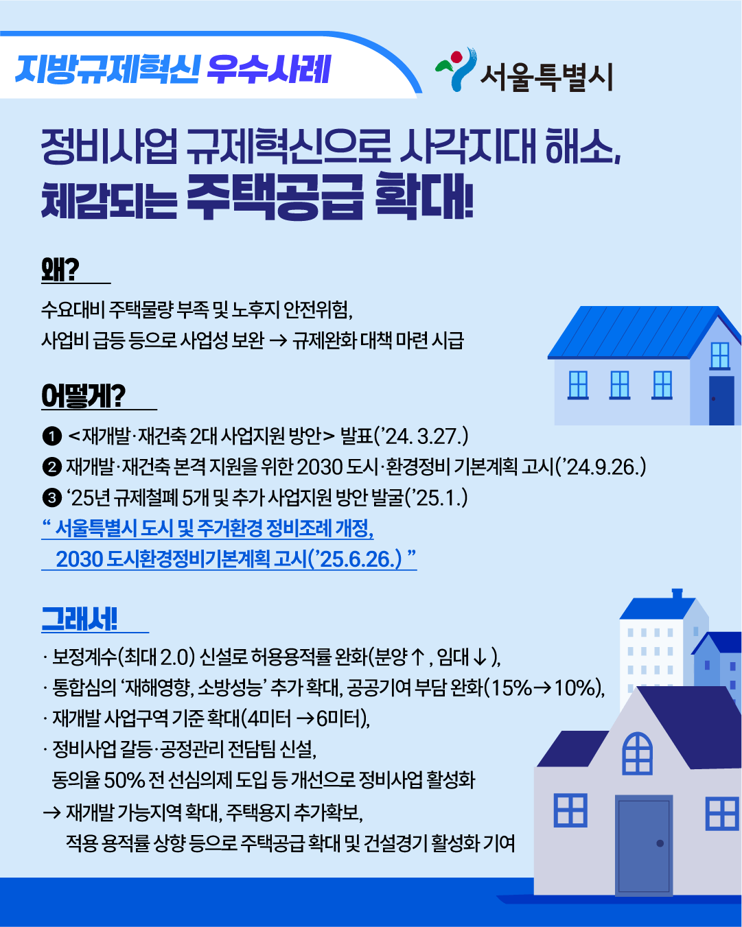 지방규제혁신 우수사례(서울특별시) 이미지 1