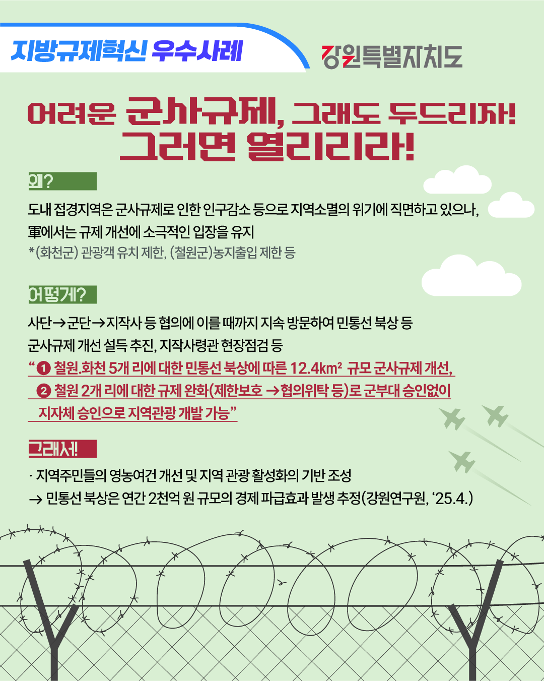 규제혁신 우수사례