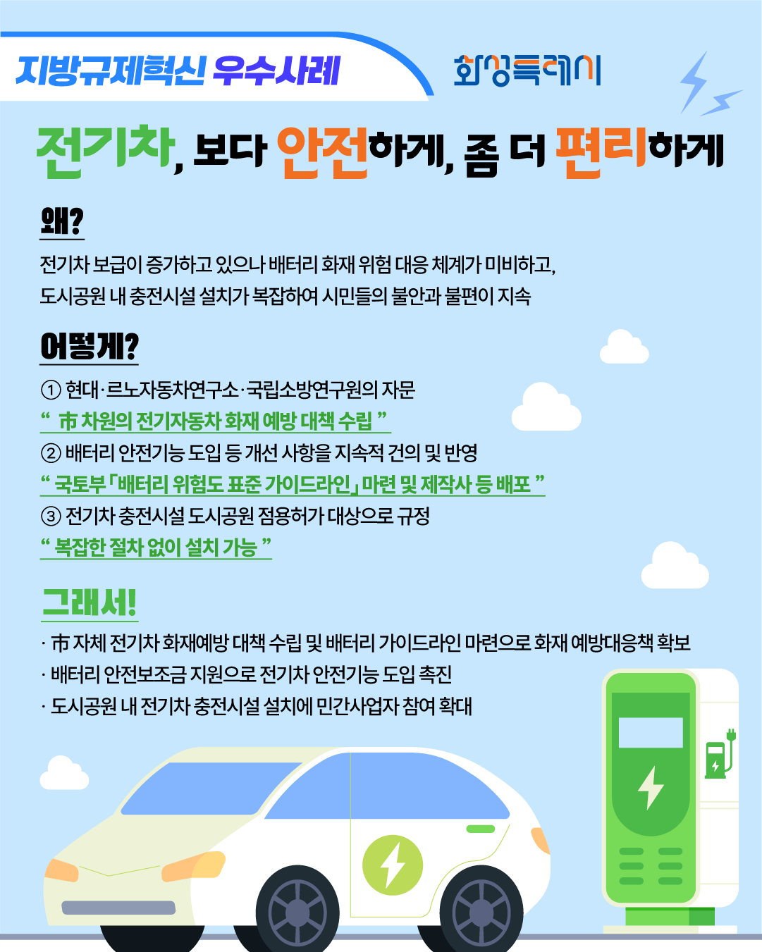 지방규제혁신 우수사례(경기 화성특례시) 이미지 1