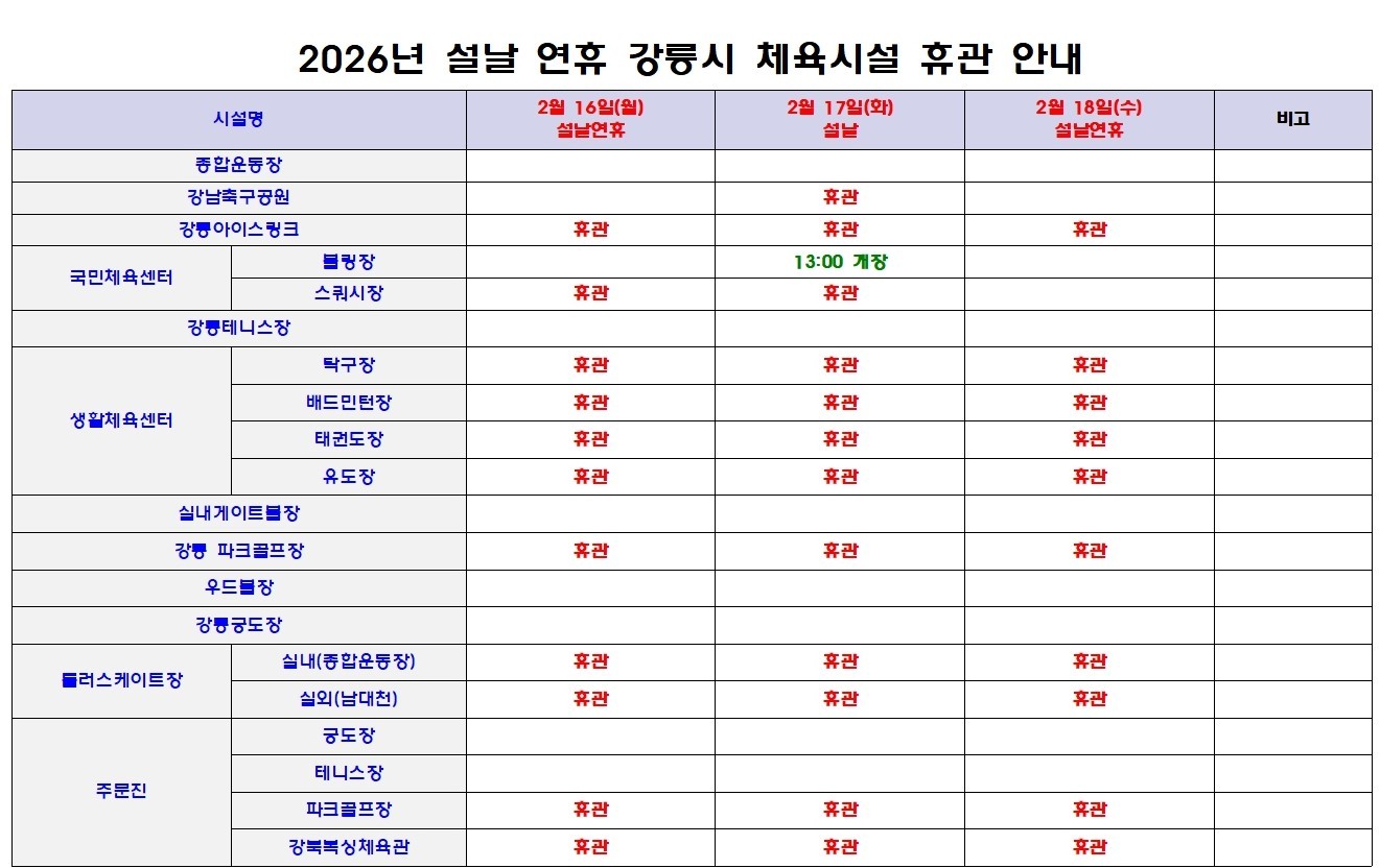 2026년 설날연휴 강릉시 공공체육시설 휴관 안내 이미지 2