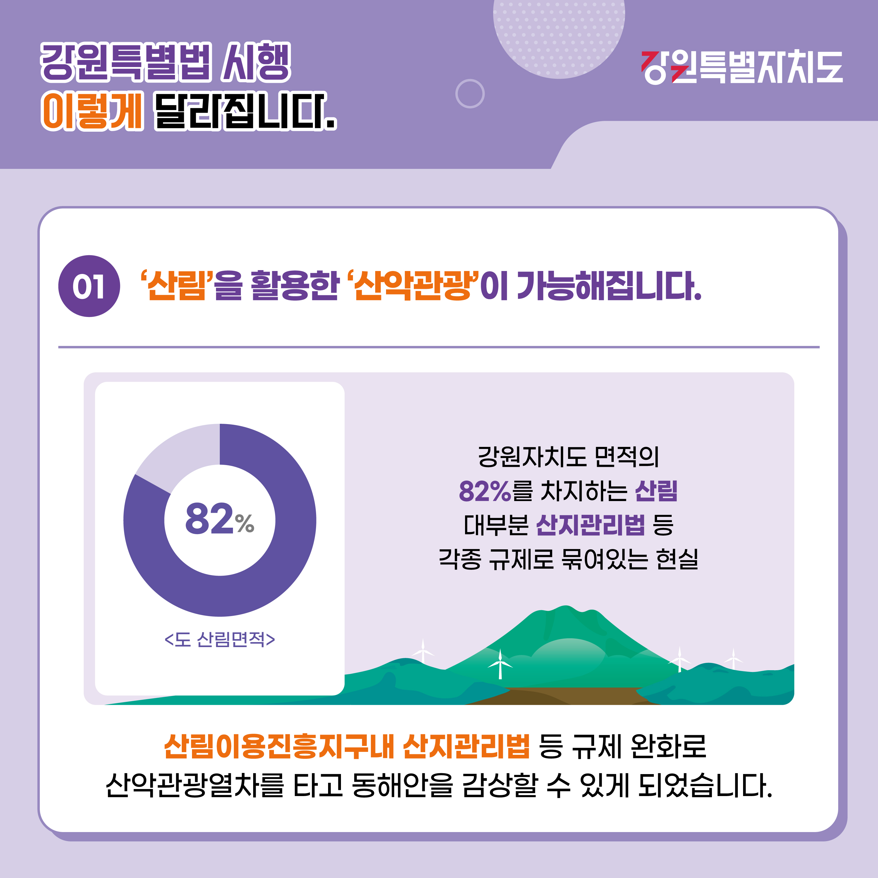 2024년 6월 8일 강원특별법 본격시행!!! 강원특별자치도 이렇게 달라집니다. 이미지 2