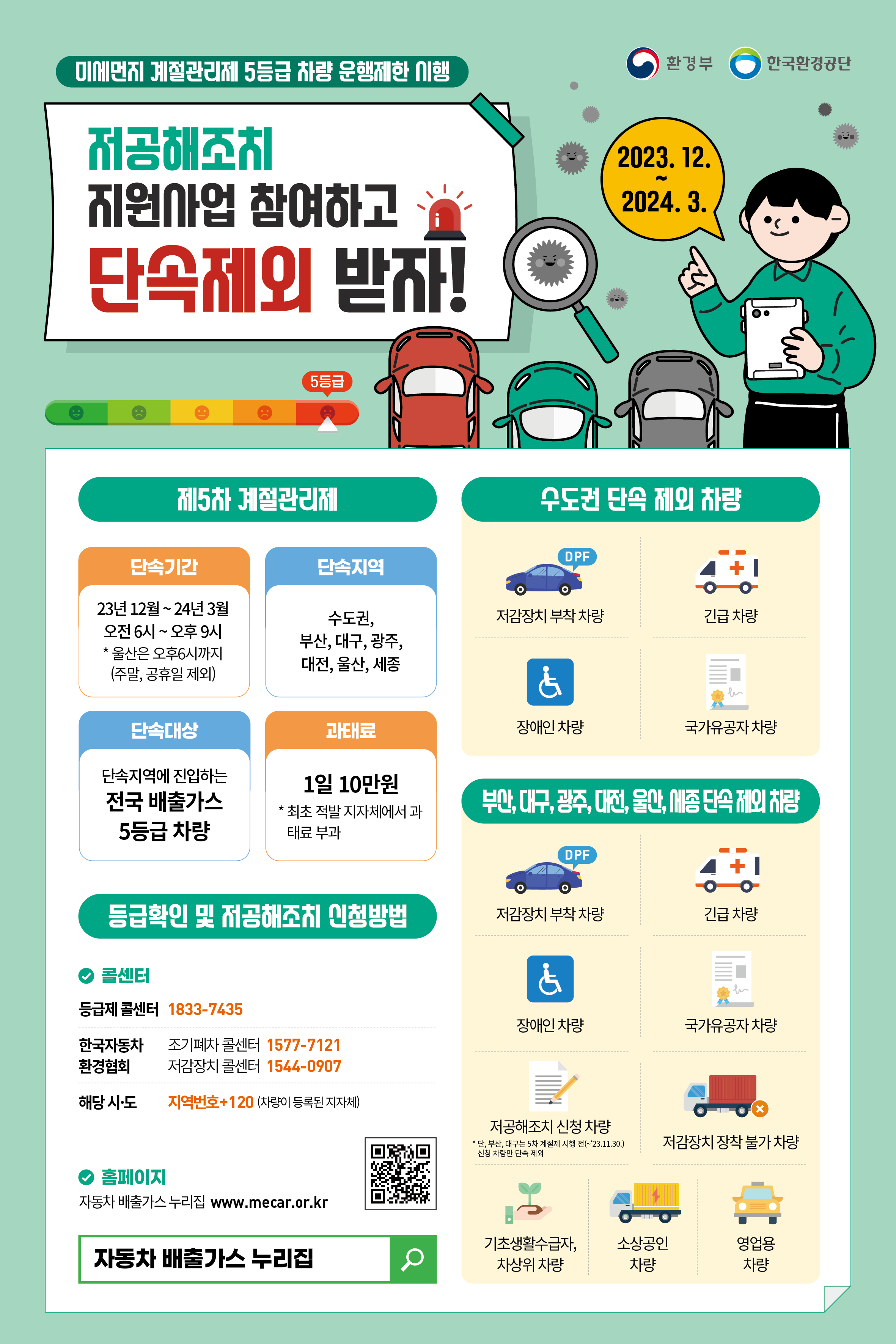 제5차 미세먼지 계절관리제 5등급 차량 운행제한 실시 안내 이미지 1