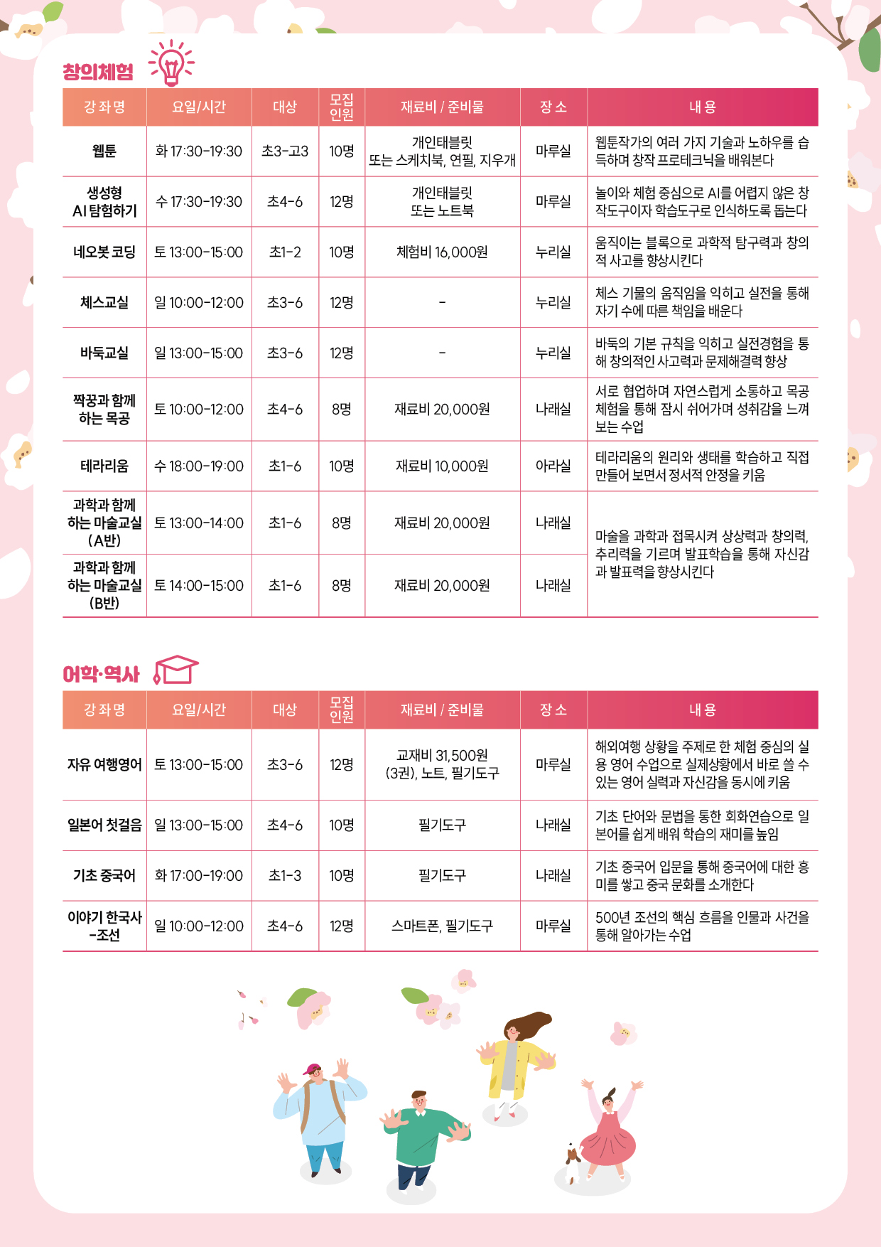 강릉시 청소년수련관 2026년 상반기 문화강좌 수강생 모집 이미지 3