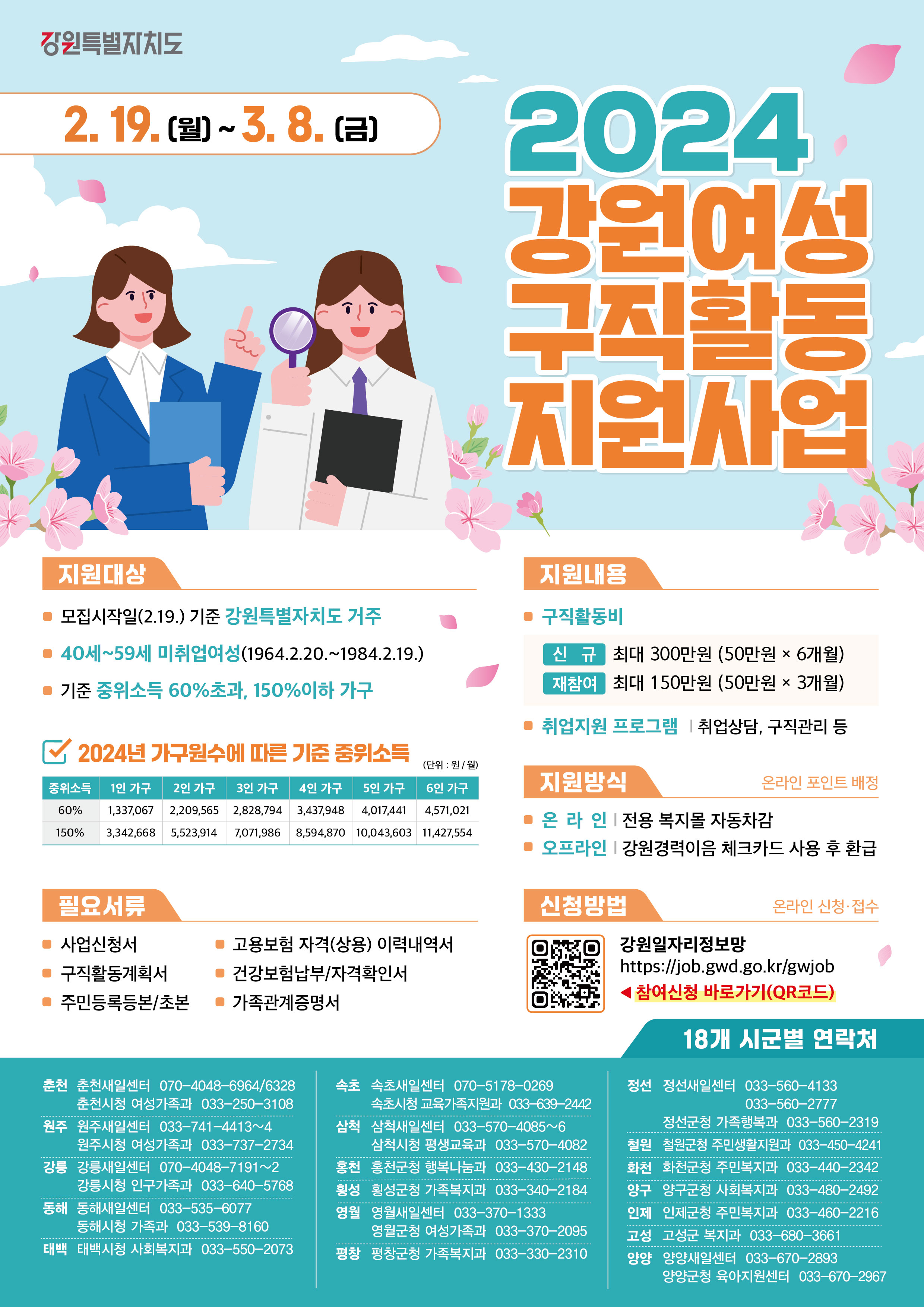 2024년 여성구직활동 지원사업 참여자 모집 이미지 1