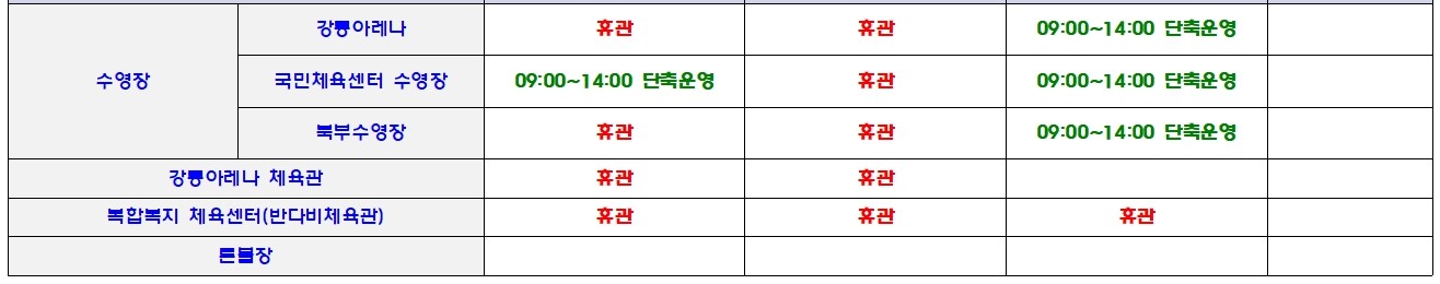 2026년 설날연휴 강릉시 공공체육시설 휴관 안내 이미지 3