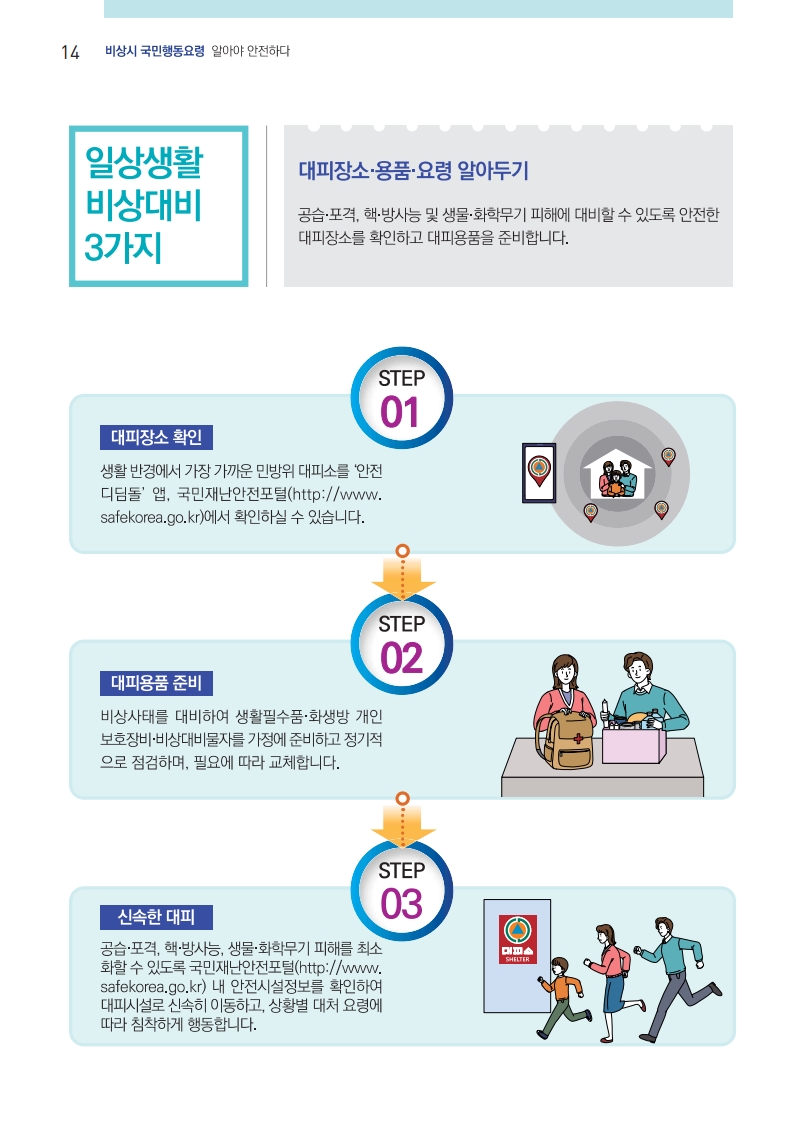 비상시 국민행동요령 이미지 1