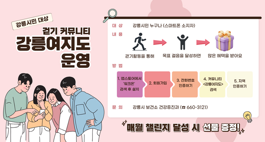 강릉시민 대상 걷기 커뮤니티 강릉여지도 운영
대상 :  강릉시민 누구나(스마트폰 소지자)
내용 : 걷기활동을 통해 →목표 걸음을 달성하면 →많은 혜택을 받아요
방법
1. 앱스토어에서 '워크온' 검색 후 설치
2. 회원가입
3. 전화번호 인증하기
4. 커뮤니티(강릉여지도) 검색
5. 지역 인증하기
문의 : 강릉시 보건소 건강증진과(660-3121)
매월 챌린지 달성 시 선물 증정