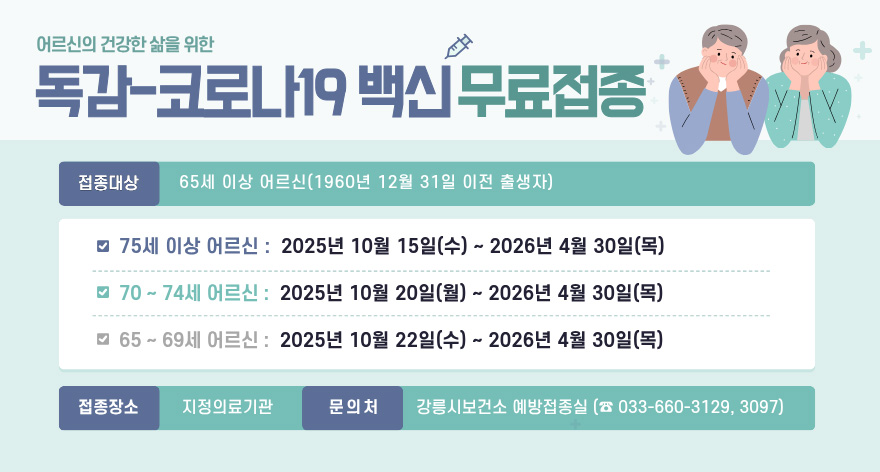 어르신의 건강한 삶을 위한
독감-코로나19 백신 무료접종

접종대상 : 65세 이상 어르신(1960년 12월 31일 이전 출생자)
-75세 이상 어르신 : 2025년 10월 15일(수) ~ 2026년 4월 30일(목)
-70~74세 어르신 : 2025년 10월 20일(월) ~ 2026년 4월 30일(목)
-65 ~ 69세 어르신 : 2025년 10월 22일(수) ~ 2026년 4월 30일(목)

접종장소 : 지정의료기관
문의처 : 강릉시보건소 예방접종실(☎ 033-660-3129, 3097)