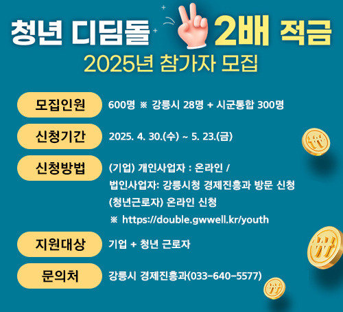 청년 디딤돌 2배 적금
2025년 참가자 모집
모집인원 : 600명 ※ 강릉시 28명 + 시군통합 300명
신청기간 : 2025. 4. 30.(수) ~ 5. 23.(금)
신청방법 : (기업) 개인사업자 : 온라인 / 
법인사업자: 강릉시청 경제진흥과 방문 신청
(청년근로자) 온라인 신청
※ https://double.gwwell.kr/youth
지원대상 : 기업 + 청년 근로자
문의처 : 강릉시 경제진흥과(033-640-5577)