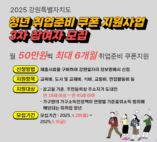 2025 강원특별자치도 청년 취업준비 쿠폰 지원사업 3차 참여자 모집
월 50만원씩 최대 6개월 취업준비 쿠폰 지원
신청방법 : 제출서류를 구비하여 강원일자리 정보망에서 신청 
지원항목 : 교육비, 도서 및 교재비, 식비, 교통비, 면접활동비 등
지원대상 ㅣ - 공고일 기준, 주민등록상 주소지가 도내인
   만 18세 이상 ~ 만 45세 이하
- 가구원의 가구소득인정액이 연령별 기준중위소득 범위에
   해당되는 미취업 청년
모집기간 : 모집기간 : 2025.4.28(월) ~
2025.5.9(금)