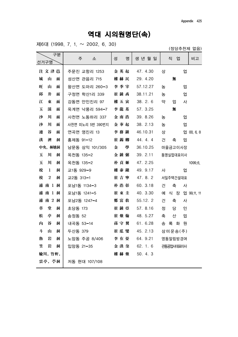 page10