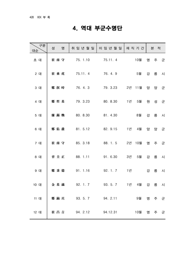 page5