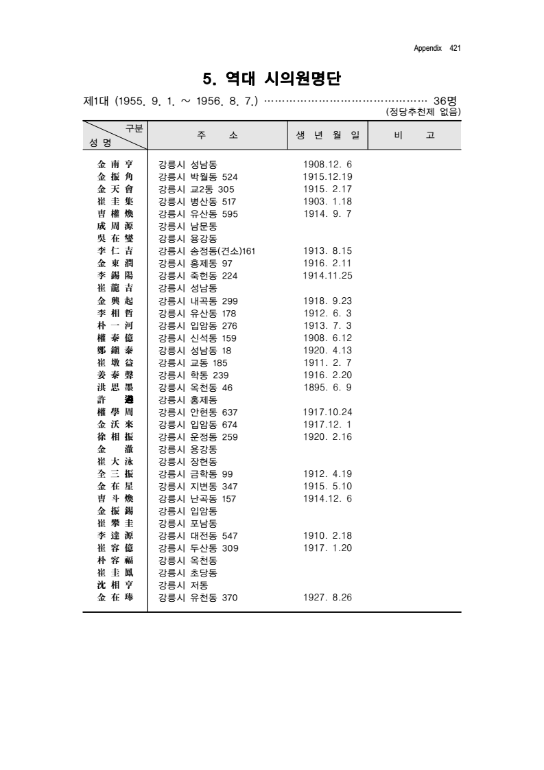 page6