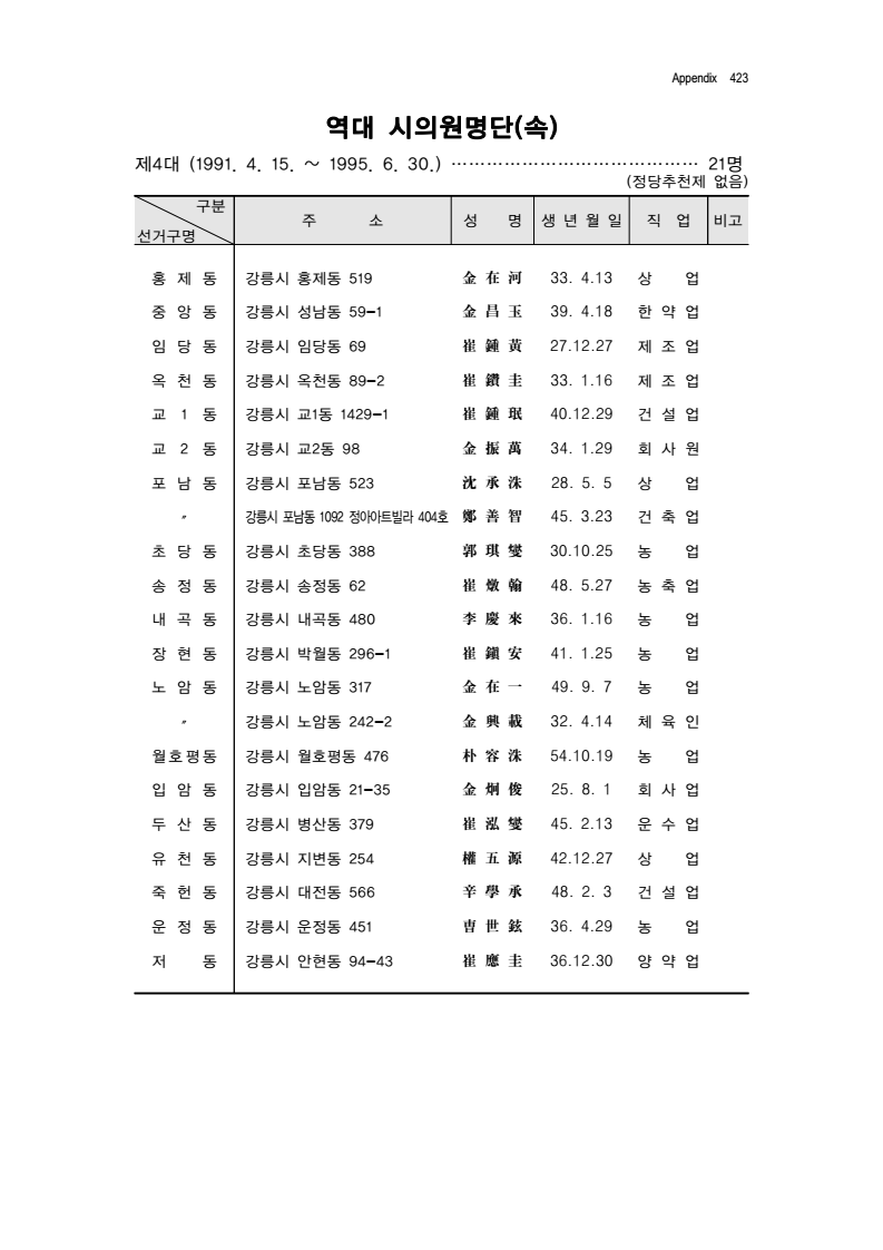 page8