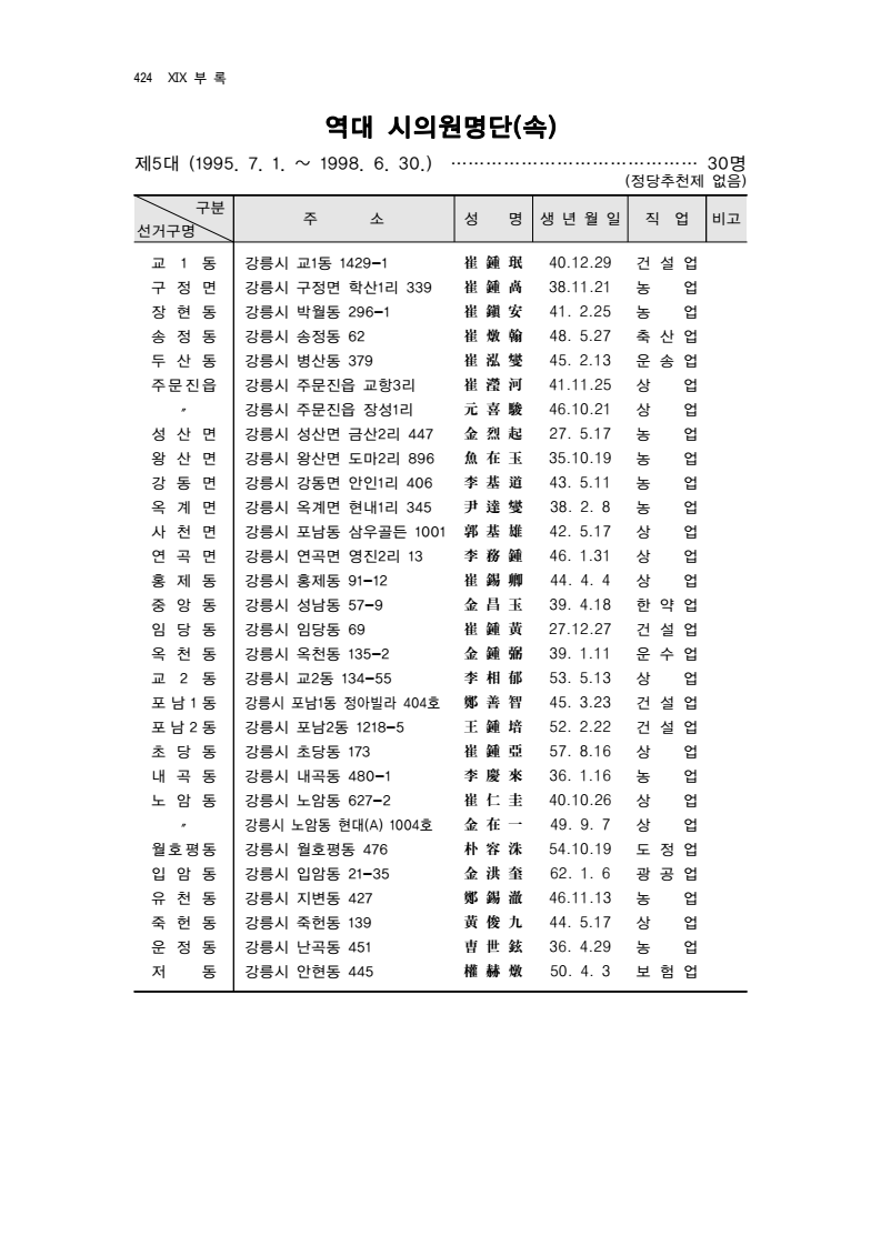 page9